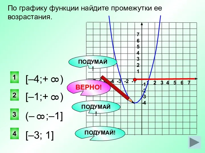 1 3 4 По графику функции найдите промежутки ее возрастания. 1