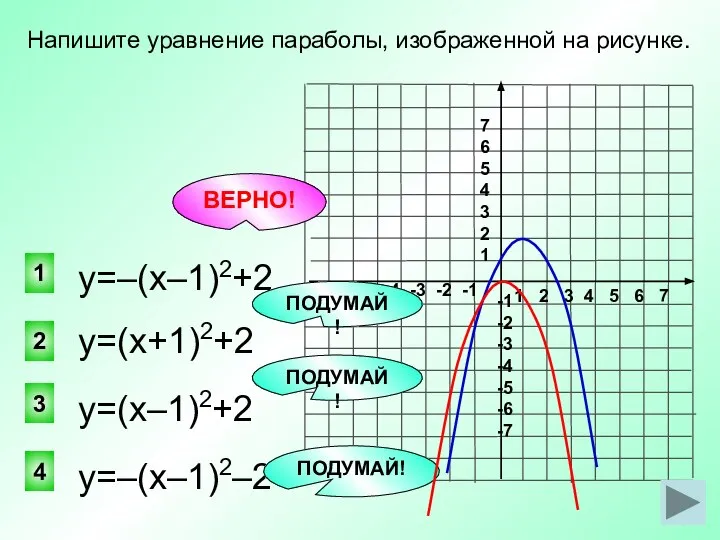 1 2 3 4 5 6 7 -7 -6 -5 -4