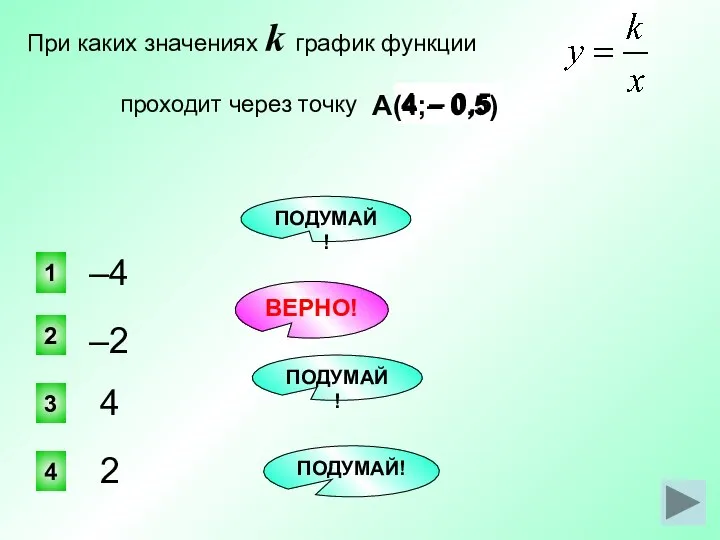 – 0,5 4 А(4;– 0,5) –2 2 1 3 4 При