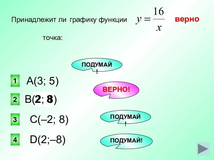 8 2 верно 2 1 3 4 Принадлежит ли графику функции