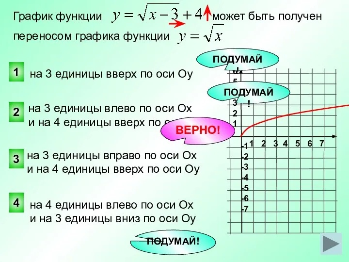 на 3 единицы влево по оси Ох и на 4 единицы