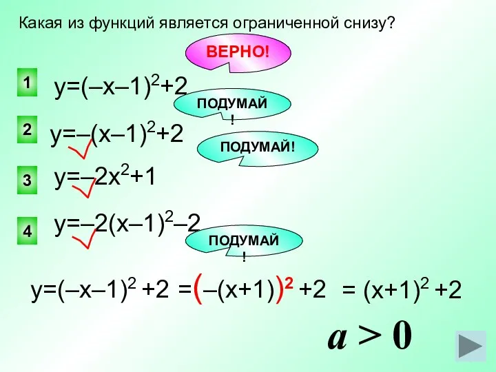 ВЕРНО! 1 2 4 3 Какая из функций является ограниченной снизу?