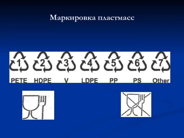 Маркировка пластмасс