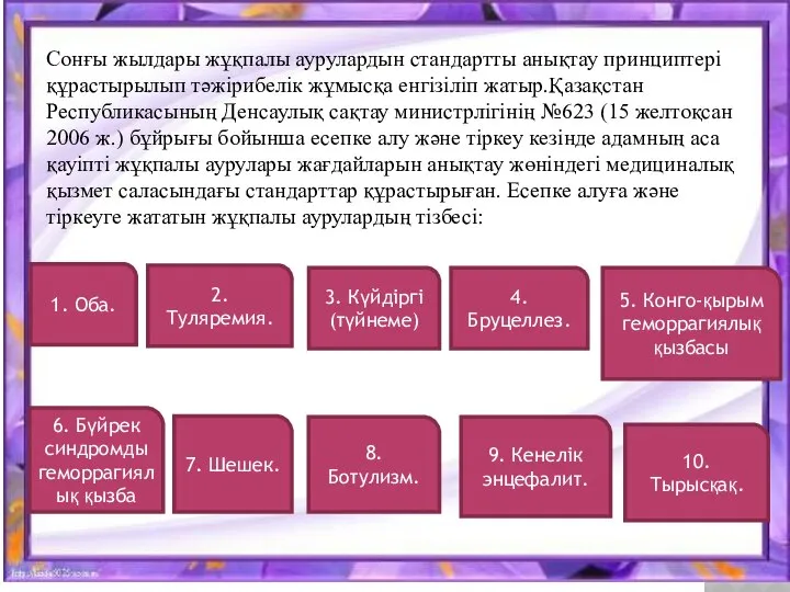 Сонғы жылдары жұқпалы аурулардын стандартты анықтау принциптері құрастырылып тәжірибелік жұмысқа енгізіліп