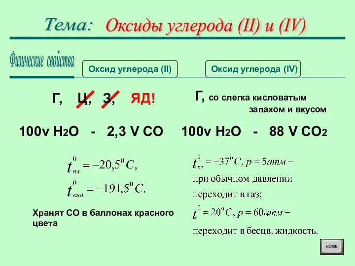 Оксиды углерода (II) и (IV) Тема: Физические свойства Оксид углерода (II)