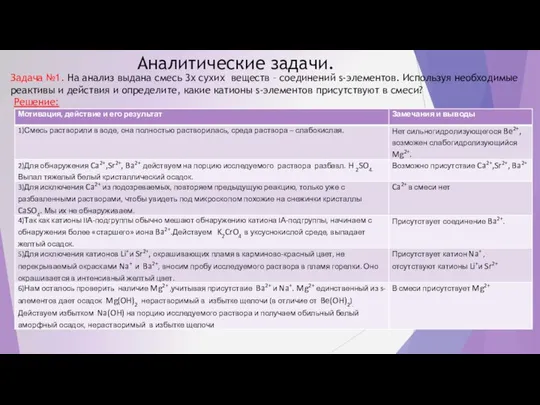 Аналитические задачи. Задача №1. На анализ выдана смесь 3х сухих веществ