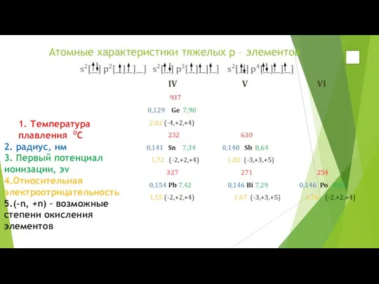 Атомные характеристики тяжелых р – элементов s2[__] p2[__]__]__] s2[__] p3[__]__]__] s2[__]