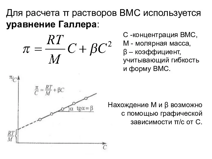 Для расчета π растворов ВМС используется уравнение Галлера: С -концентрация ВМС,