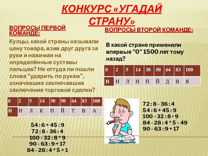 КОНКУРС «УГАДАЙ СТРАНУ» ВОПРОСЫ ПЕРВОЙ КОМАНДЕ: ВОПРОСЫ ВТОРОЙ КОМАНДЕ: Купцы, какой