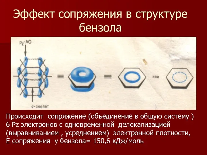 Эффект сопряжения в структуре бензола Происходит сопряжение (объединение в общую систему