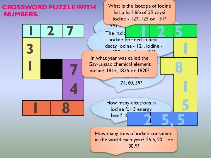 CROSSWORD PUZZLE WITH NUMBERS. 1 2 7 What is the molar