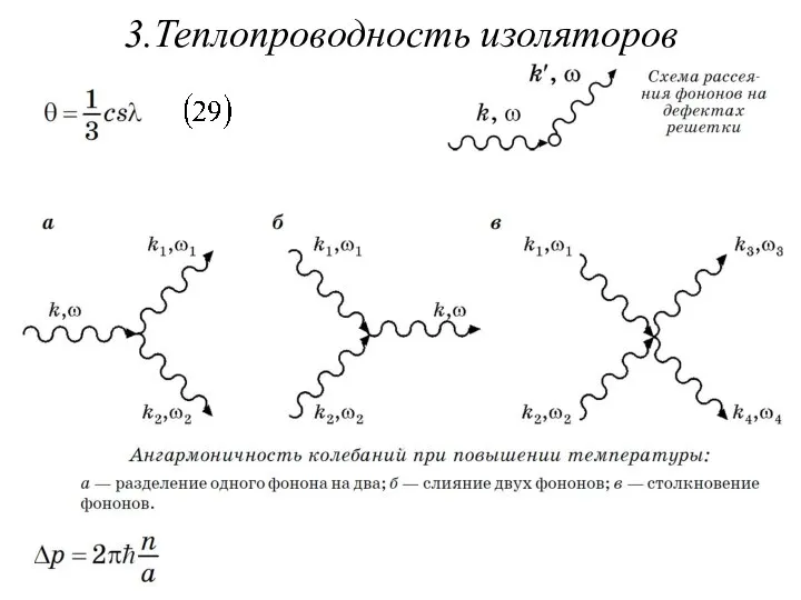 3.Теплопроводность изоляторов