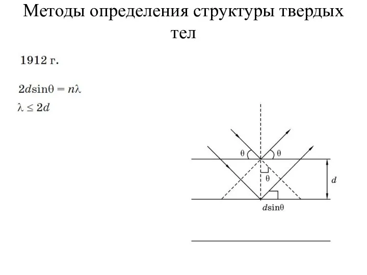 Методы определения структуры твердых тел