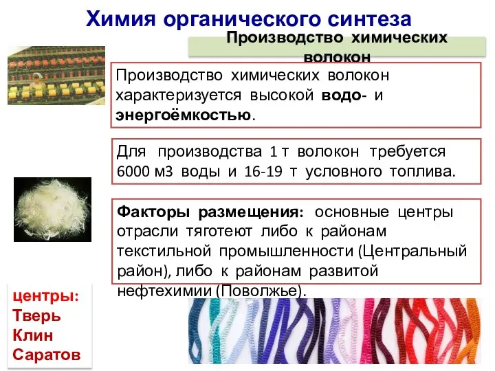 Химия органического синтеза Производство химических волокон Производство химических волокон характеризуется высокой