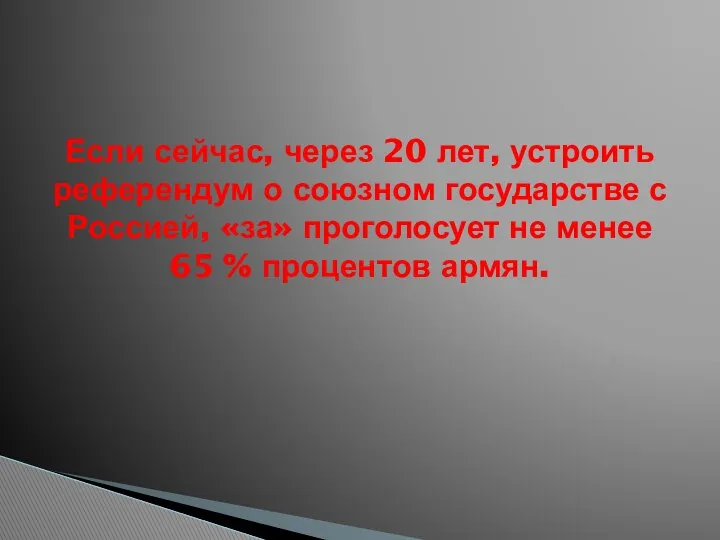 Если сейчас, через 20 лет, устроить референдум о союзном государстве с