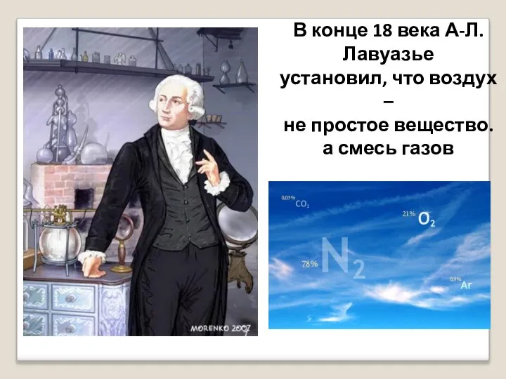 В конце 18 века А-Л. Лавуазье установил, что воздух – не простое вещество. а смесь газов