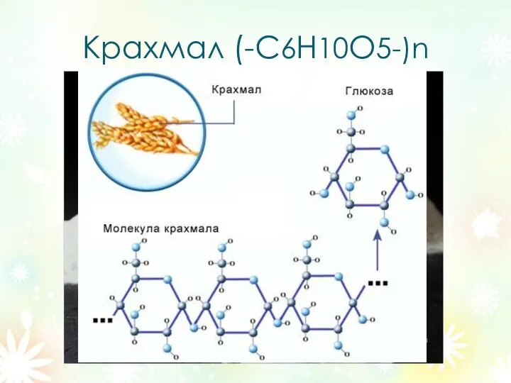 Крахмал (-С6Н10О5-)n