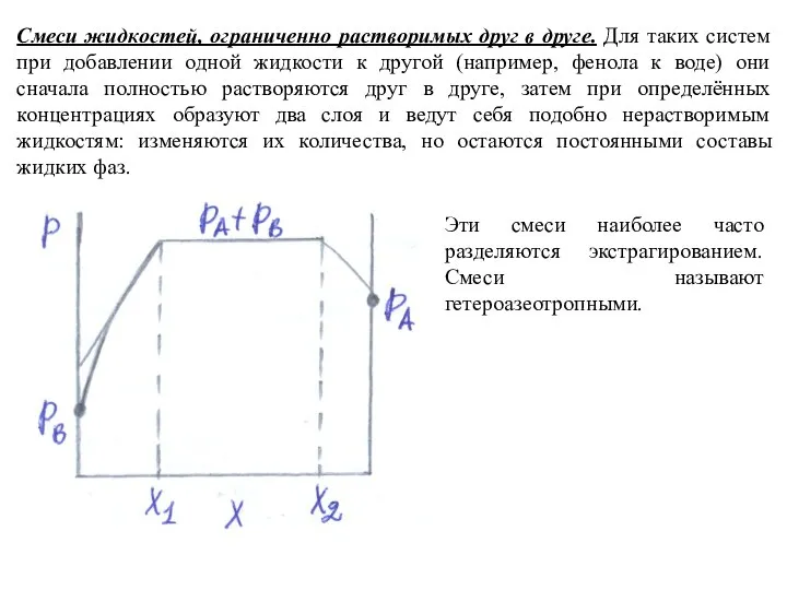 Смеси жидкостей, ограниченно растворимых друг в друге. Для таких систем при