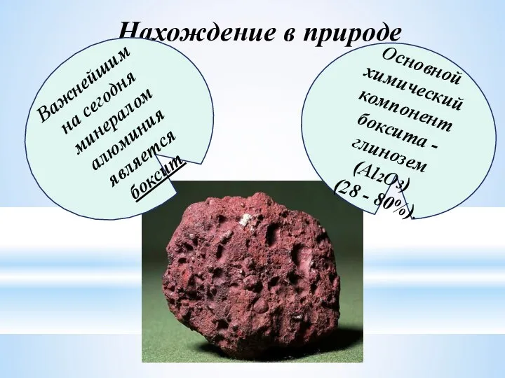 Нахождение в природе Важнейшим на сегодня минералом алюминия является боксит Основной