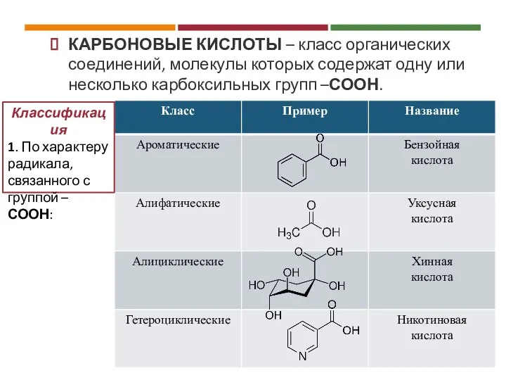 КАРБОНОВЫЕ КИСЛОТЫ – класс органических соединений, молекулы которых содержат одну или