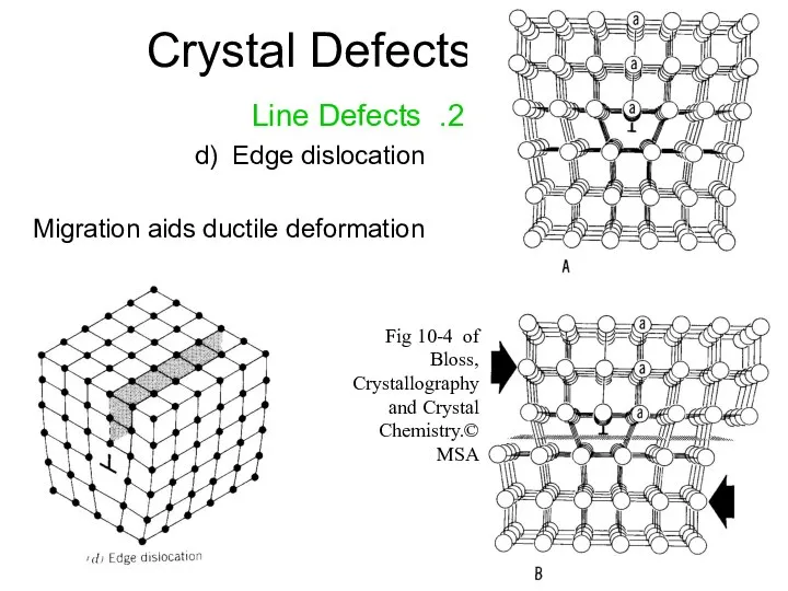 Crystal Defects 2. Line Defects d) Edge dislocation Migration aids ductile