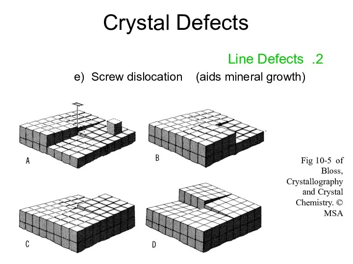 Crystal Defects 2. Line Defects e) Screw dislocation (aids mineral growth)