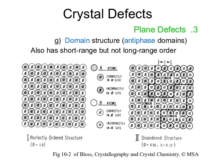 Crystal Defects 3. Plane Defects g) Domain structure (antiphase domains) Also