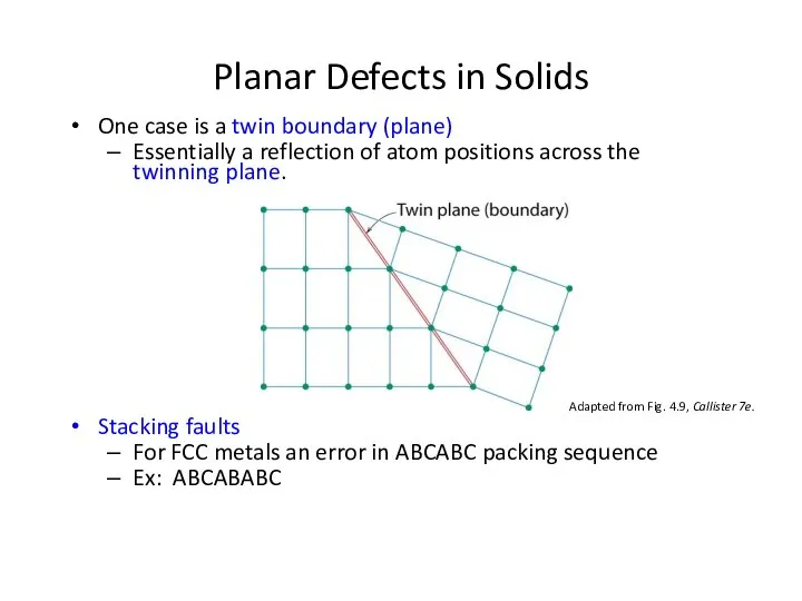 One case is a twin boundary (plane) Essentially a reflection of