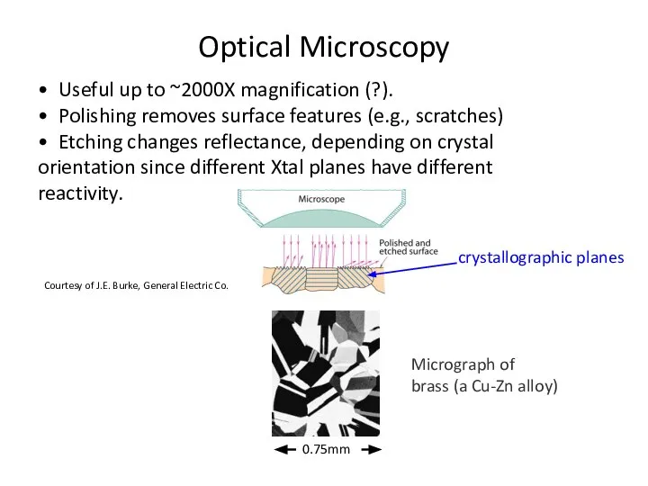 • Useful up to ~2000X magnification (?). • Polishing removes surface