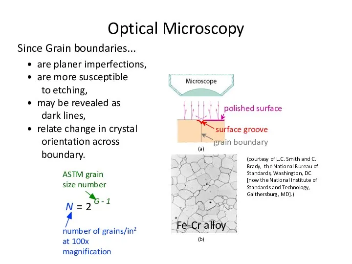 Since Grain boundaries... • are planer imperfections, • are more susceptible