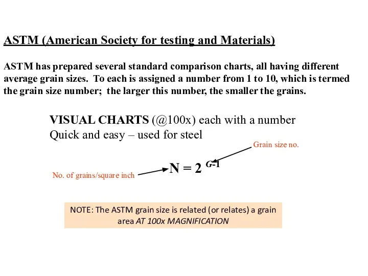 ASTM (American Society for testing and Materials) VISUAL CHARTS (@100x) each