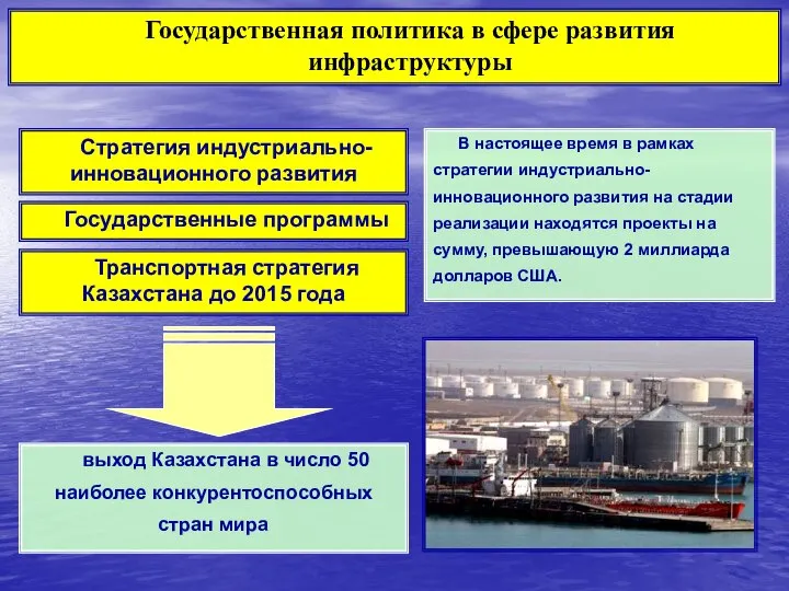 выход Казахстана в число 50 наиболее конкурентоспособных стран мира В настоящее