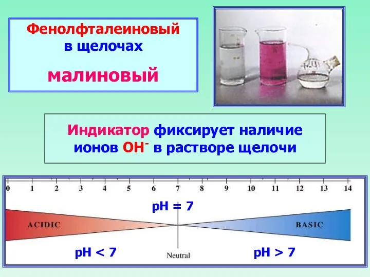 Фенолфталеиновый в щелочах малиновый Индикатор фиксирует наличие ионов ОН- в растворе