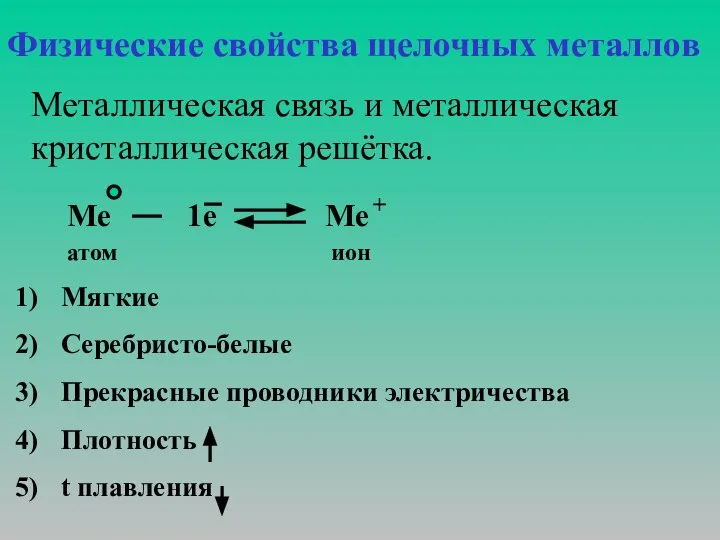 Физические свойства щелочных металлов Металлическая связь и металлическая кристаллическая решётка. Ме