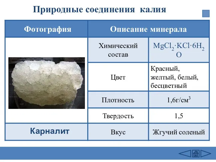 Природные соединения калия Карналит