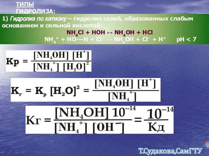 ТИПЫ ГИДРОЛИЗА: 1) Гидролиз по катиону – гидролиз солей, образованных слабым