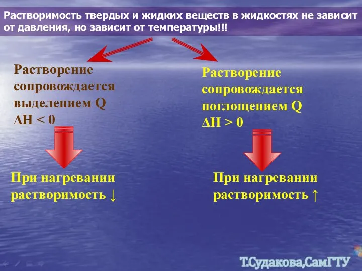 Растворимость твердых и жидких веществ в жидкостях не зависит от давления,