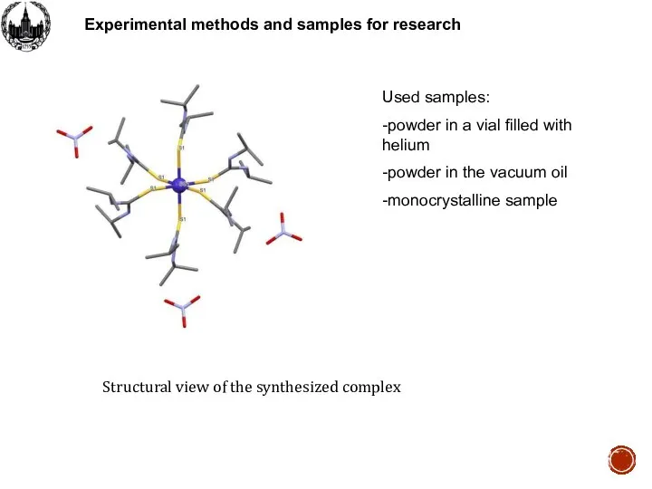 Structural view of the synthesized complex Experimental methods and samples for