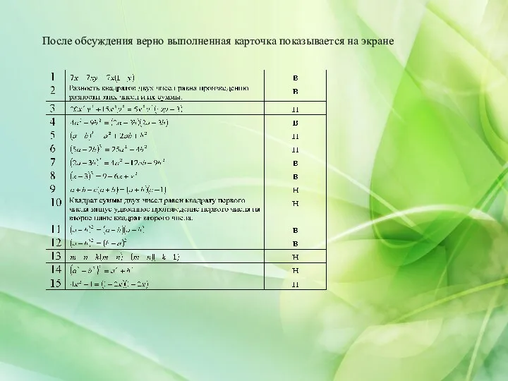 После обсуждения верно выполненная карточка показывается на экране