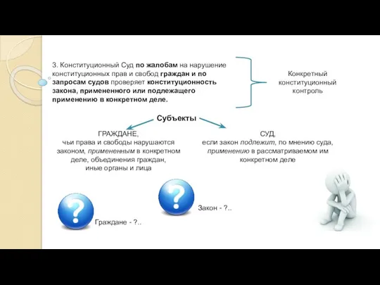 Конкретный конституционный контроль 3. Конституционный Суд по жалобам на нарушение конституционных