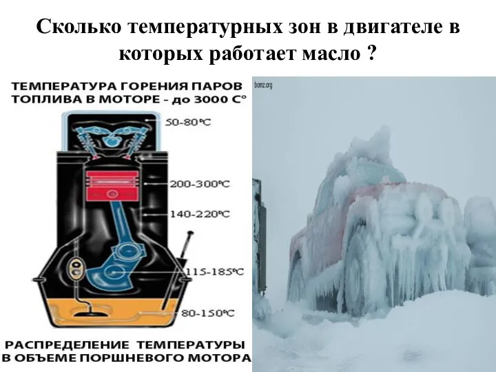 Сколько температурных зон в двигателе в которых работает масло ?