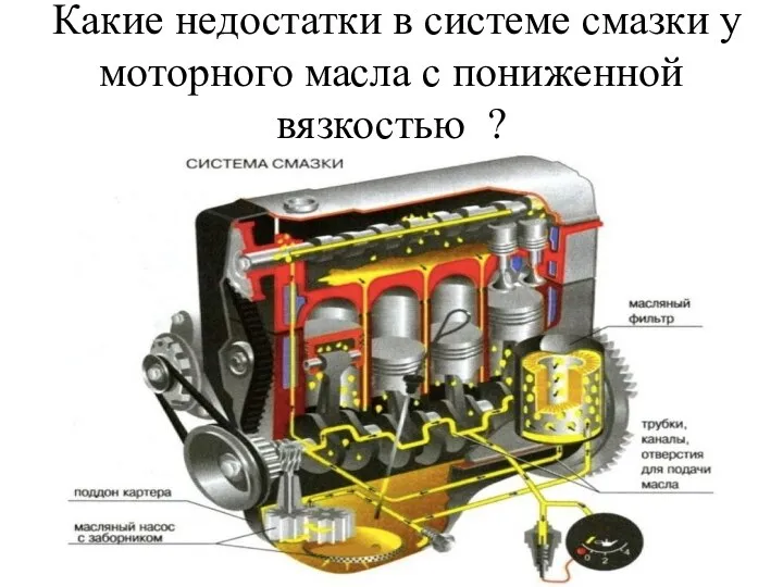 Какие недостатки в системе смазки у моторного масла с пониженной вязкостью ?