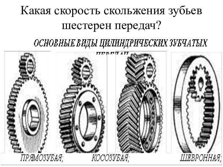 Какая скорость скольжения зубьев шестерен передач?