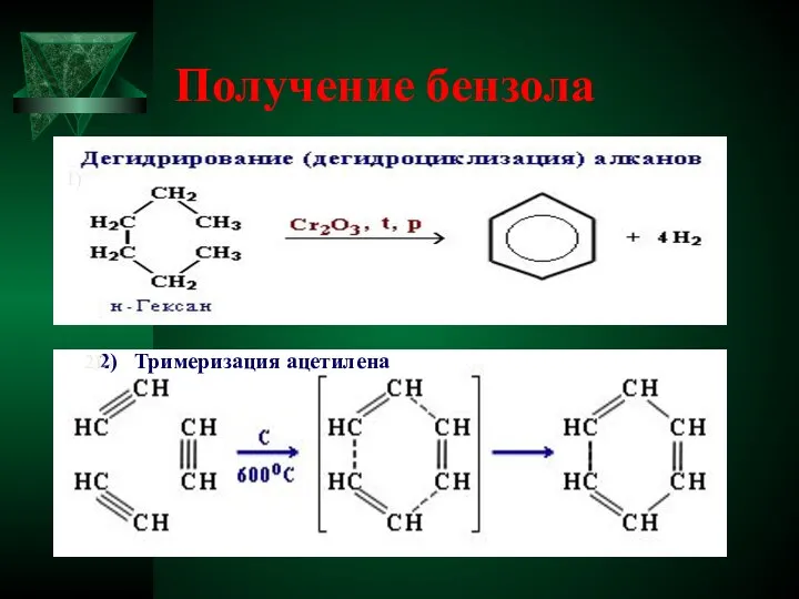 Получение бензола 2) Тримеризация ацетилена 1) 2) 2)