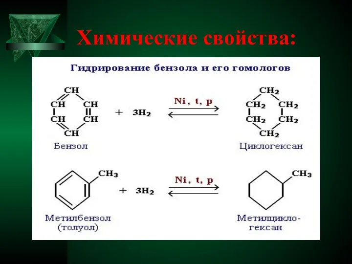 Химические свойства: