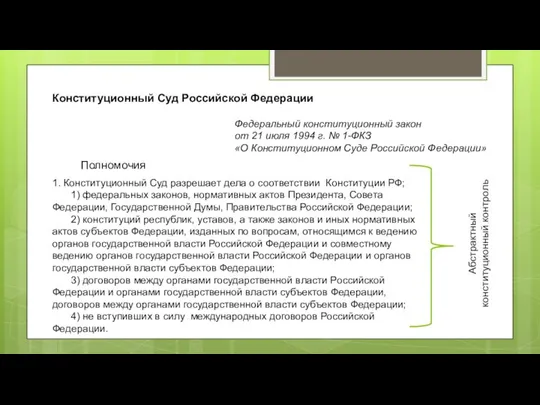 Конституционный Суд Российской Федерации Федеральный конституционный закон от 21 июля 1994