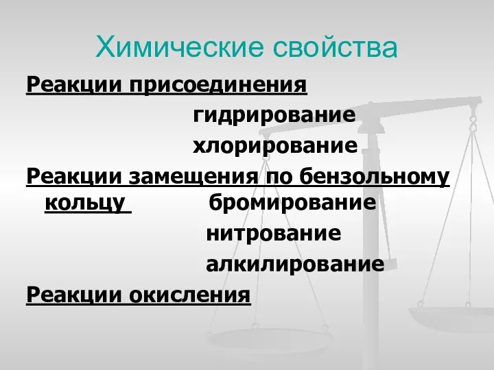 Химические свойства Реакции присоединения гидрирование хлорирование Реакции замещения по бензольному кольцу бромирование нитрование алкилирование Реакции окисления