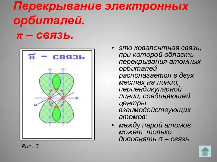 Перекрывание электронных орбиталей. π – связь. это ковалентная связь, при которой