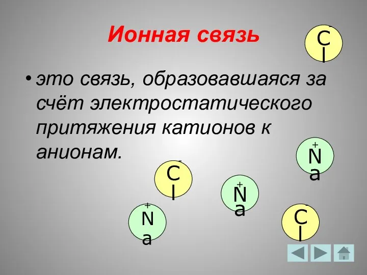 Ионная связь это связь, образовавшаяся за счёт электростатического притяжения катионов к