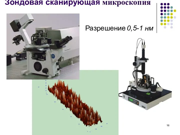Зондовая сканирующая микроскопия Разрешение 0,5-1 нм